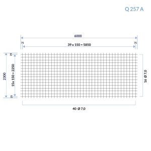 Eine Skizze zur Veranschaulichung aller Maße der Baustahlmatte Q 257 A