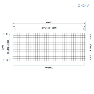 Eine Skizze zur Veranschaulichung aller Maße der Baustahlmatte Q 424 A
