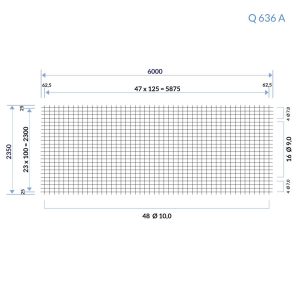 Eine Skizze zur Veranschaulichung aller Maße der Baustahlmatte Q 636 A