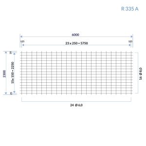 Eine Skizze zur Veranschaulichung aller Maße der Baustahlmatte R 335 A